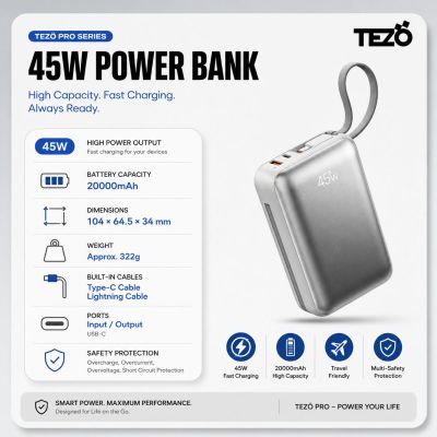 Tezo Mini Pro 45W Fast Charging Power Bank 20000mAh with Dual Built-in Cables & Digital Display — Powerbank (view 2)